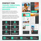 Promotional graphic for a digital Canva social media template kit titled 'Perfect for Travel Creators, Influencers & Brands'. The graphic features a dark teal and white layout with text describing the template's benefits and a grid of six preview mockups showcasing different post and story designs.
