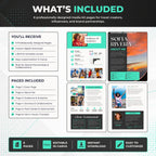 An infographic detailing what is included in a Sofia Rivera social media media kit template package, featuring six professionally designed pages for travel creators and influencers, shown in a clean, digital layout with icons and text.
