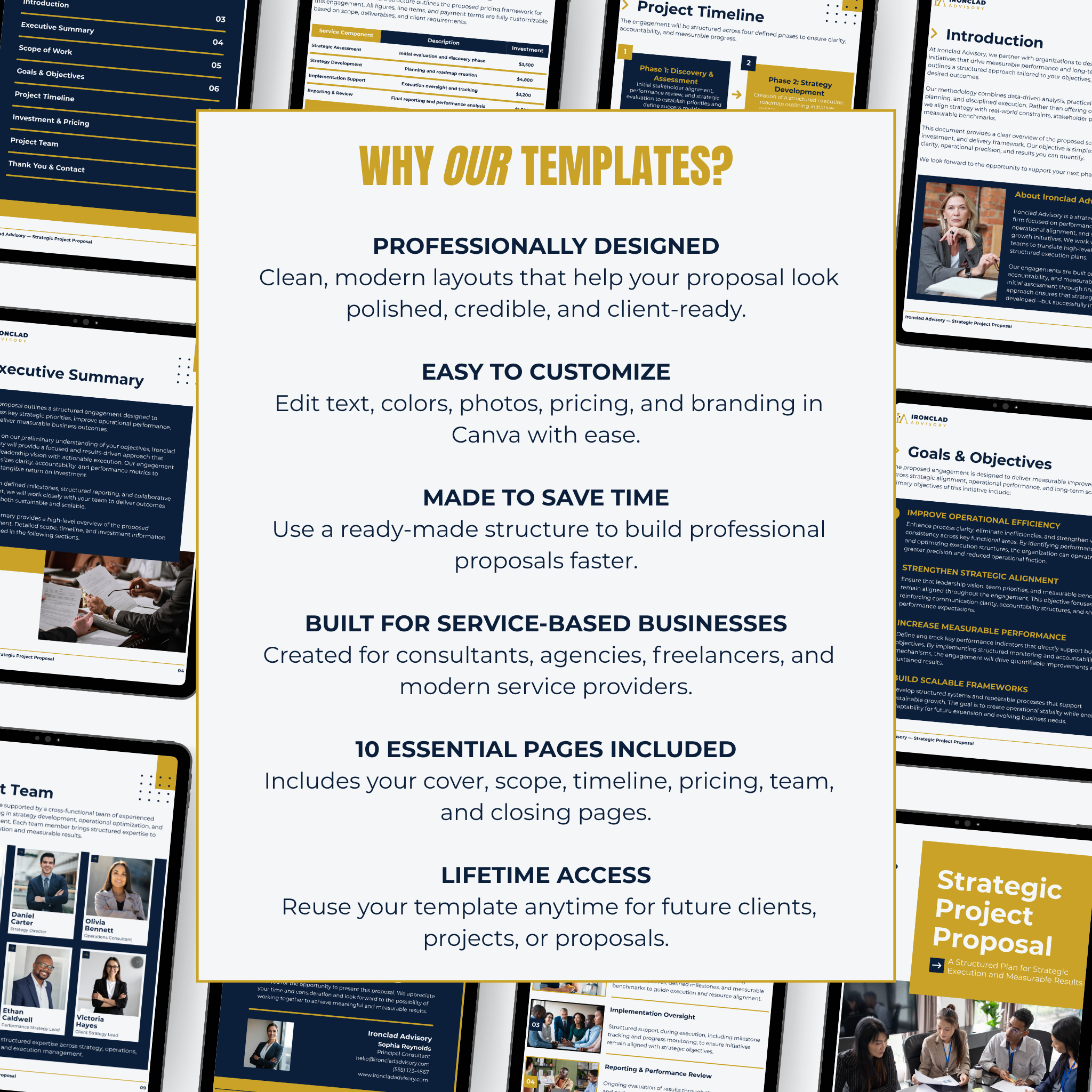 Promotional graphic for photo template services with text and images of templates.