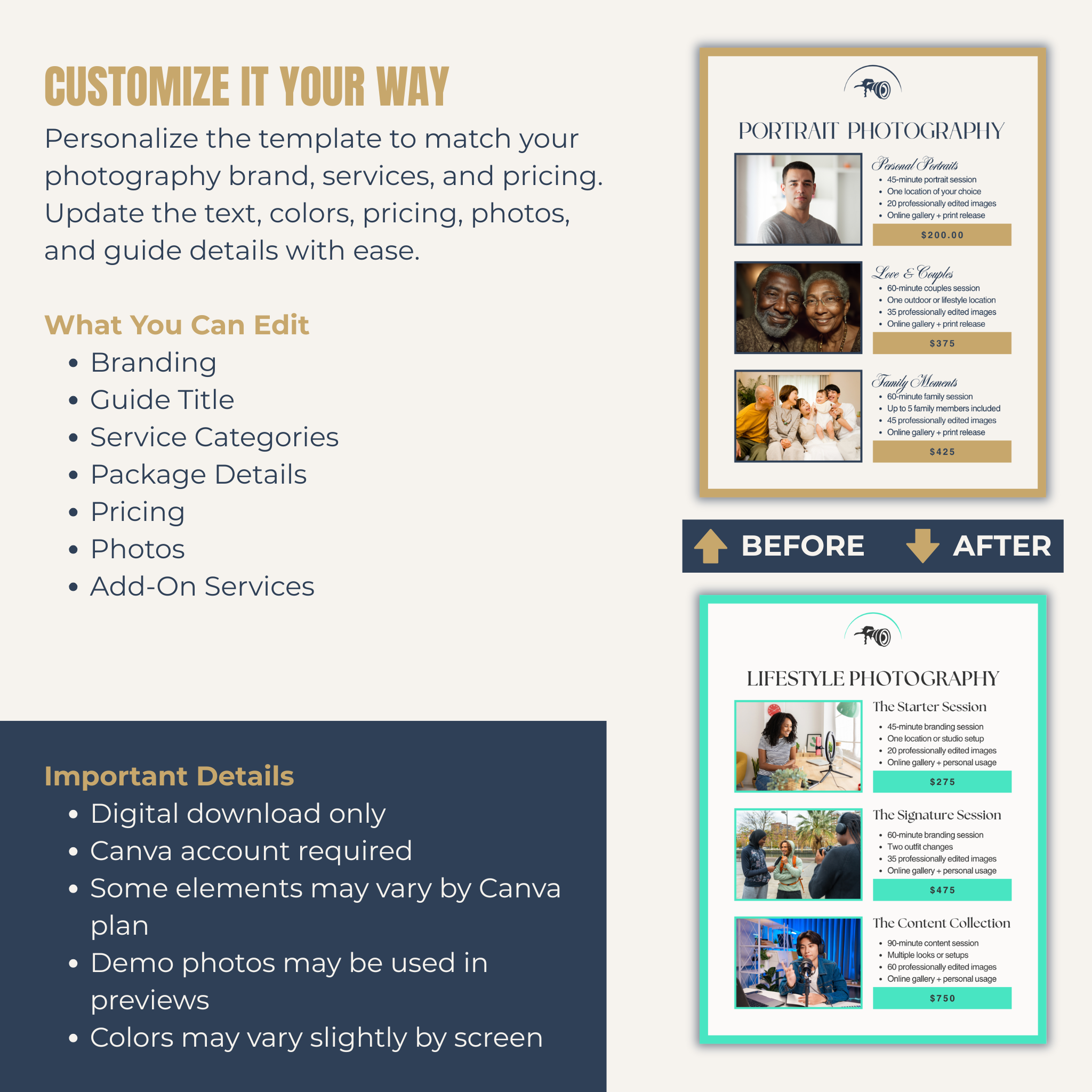 Canva template customization interface for photography services with 'Before' and 'After' examples.