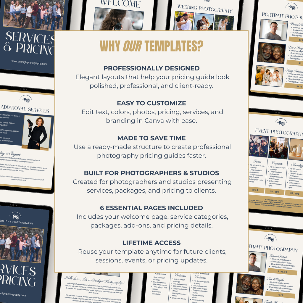 Promotional graphic for photography template services with text and images of pricing guides.