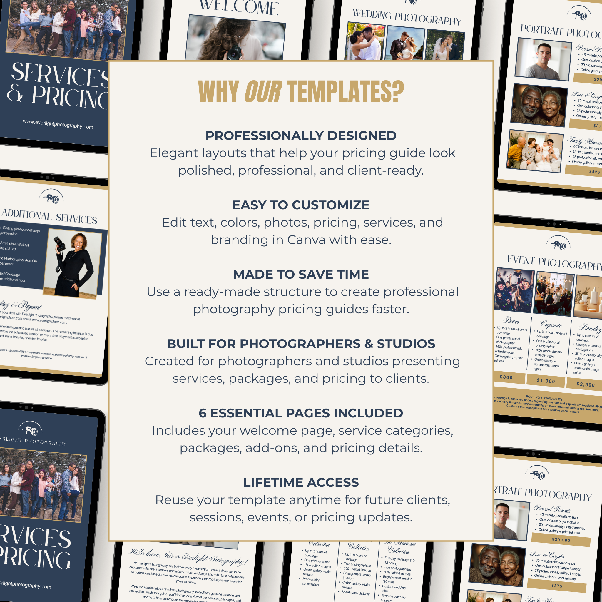 Promotional graphic for photography template services with text and images of pricing guides.