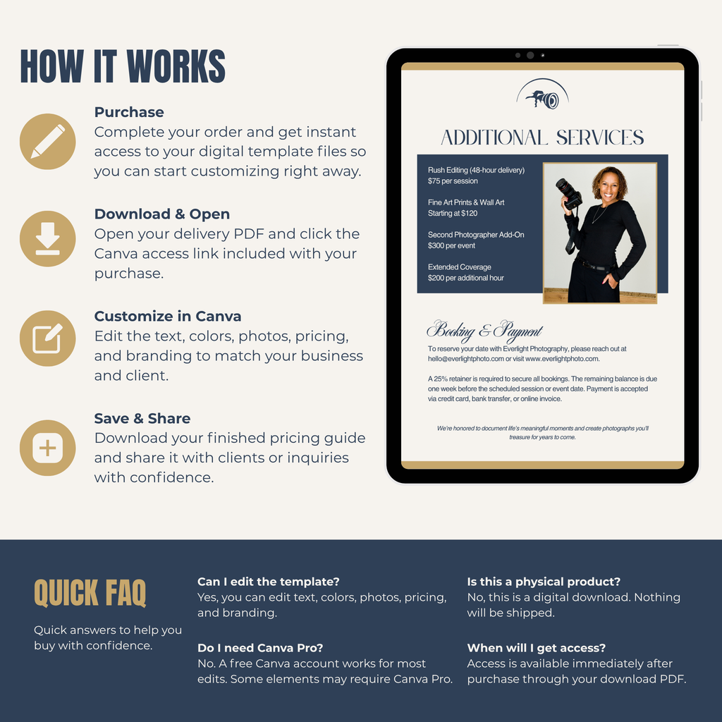 Instructions on how to use a digital template for customization with Canva, displayed on a tablet screen.