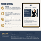 Instructions on how to use a digital template for customization with Canva, displayed on a tablet screen.