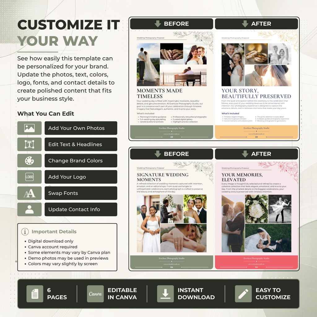 A promotional graphic for a customizable Canva wedding memory book template, showing before-and-after layout examples, a list of editable features, and a summary of package details on a dark background.

