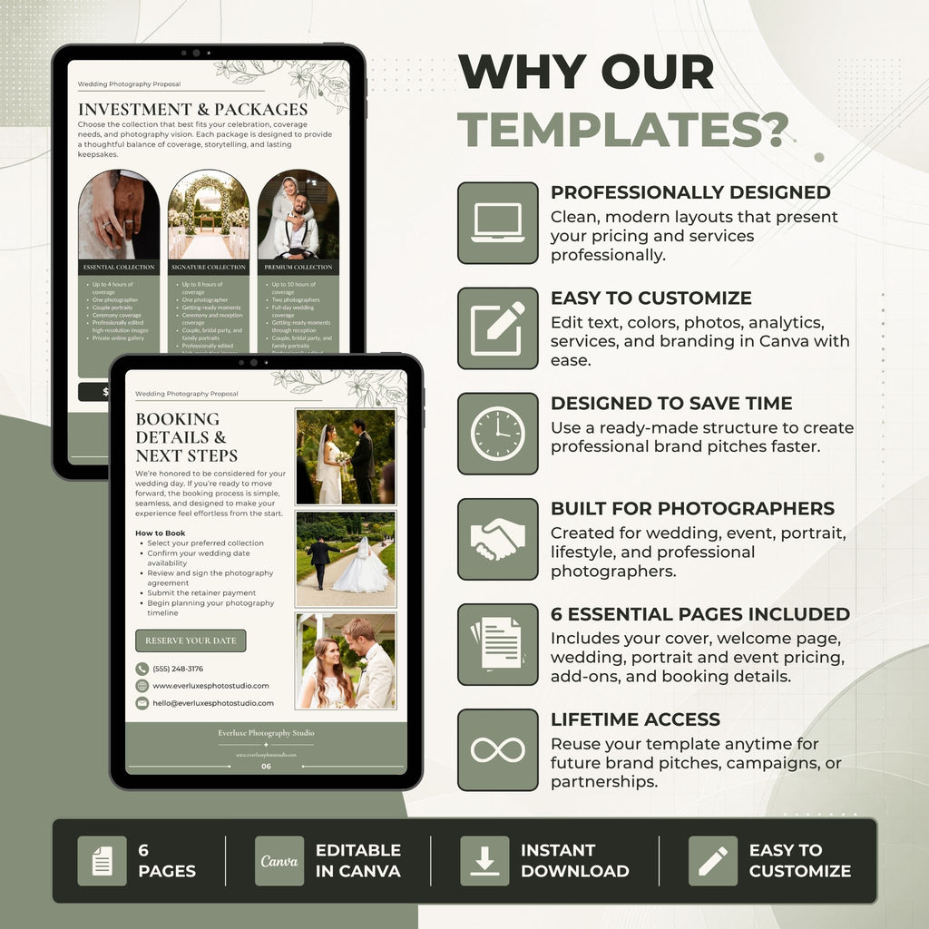 Promotional infographic for Canva website templates, showing two tablet mockups with sample booking and investment pages alongside a list of benefits such as professional design, easy customization, and lifetime access.
