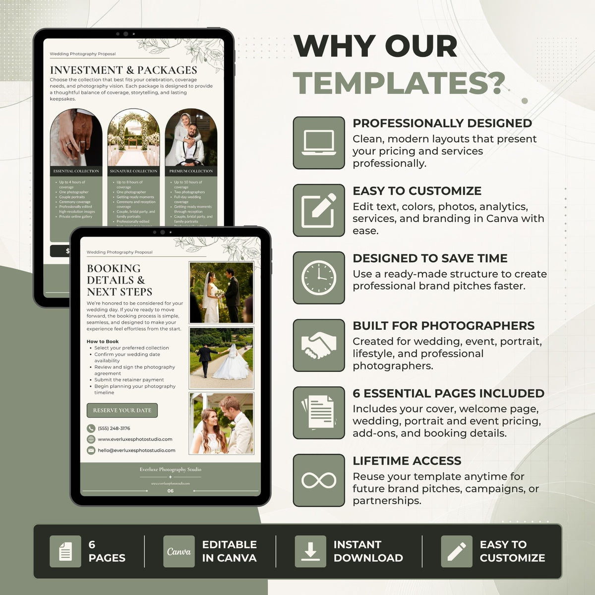 Promotional infographic for Canva website templates, showing two tablet mockups with sample booking and investment pages alongside a list of benefits such as professional design, easy customization, and lifetime access.
