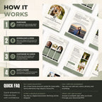 A promotional infographic explaining how to purchase and use a photojournalist wedding invitation template. The left side features a four-step numbered process (Purchase, Download & Open, Customize in Canva, Save & Share) with icons and text.
