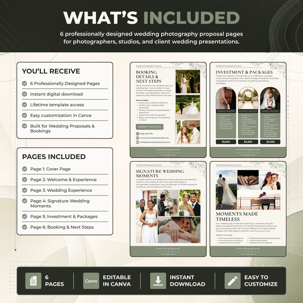 A promotional graphic for a wedding photography proposal template package, titled 'WHAT'S INCLUDED'. The design features a dark green header and footer with white text, surrounded by a light beige background.
