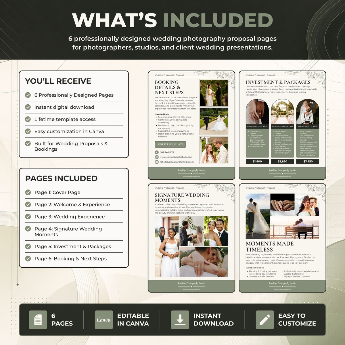 A promotional graphic for a wedding photography proposal template package, titled 'WHAT'S INCLUDED'. The design features a dark green header and footer with white text, surrounded by a light beige background.
