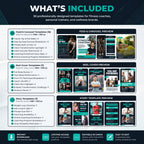 A promotional infographic detailing what is included in a fitness coaching template bundle. The graphic features a dark teal header reading 'WHAT'S INCLUDED' and three main sections with icons and text for Feed & Carousel Templates, Reel Cover Templates, and Story Templates, along with preview images of the designs.

