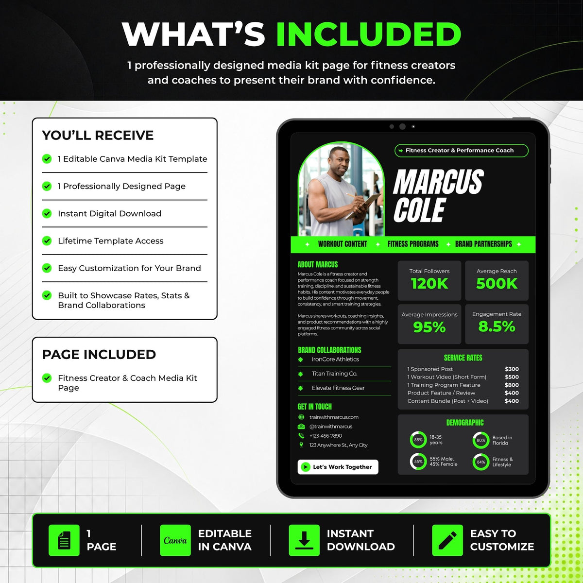 What’s included in the fitness creator media kit Canva template, showing the editable one-page design, instant digital download, lifetime template access and customization features alongside a tablet preview.