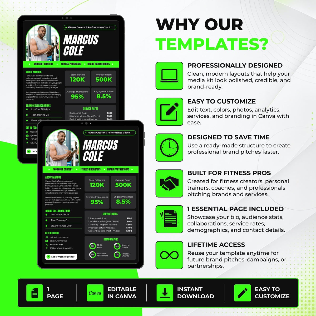 Benefits of the editable fitness media kit Canva template including professional design, easy customization, time-saving layout, fitness-focused content, one essential page and lifetime access.